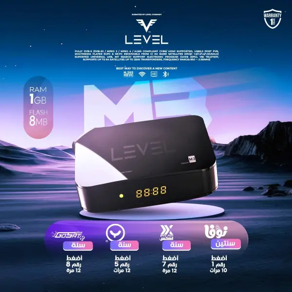 LEVEL M3