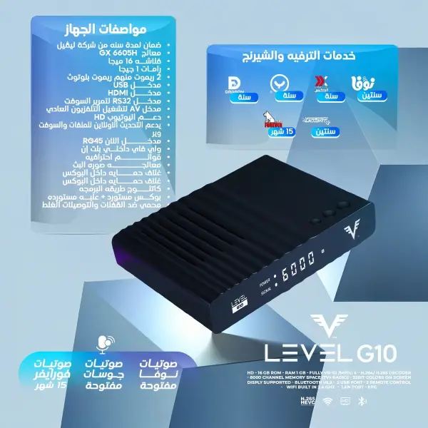 LEVEL G10