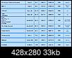     

:	diapo_1139469.jpg
:	33
:	32.6 
:	14164